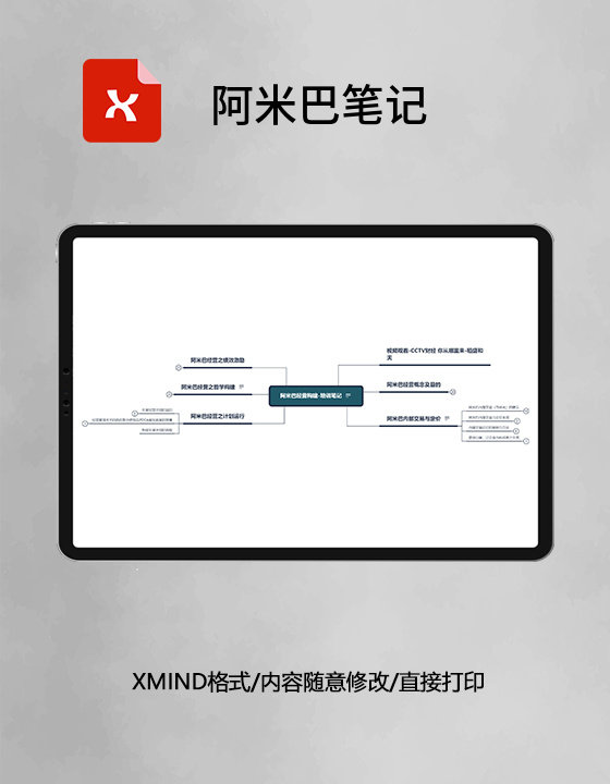 阿米巴笔记思维导图XMind模板 阿米巴笔记思维导图XMind模板