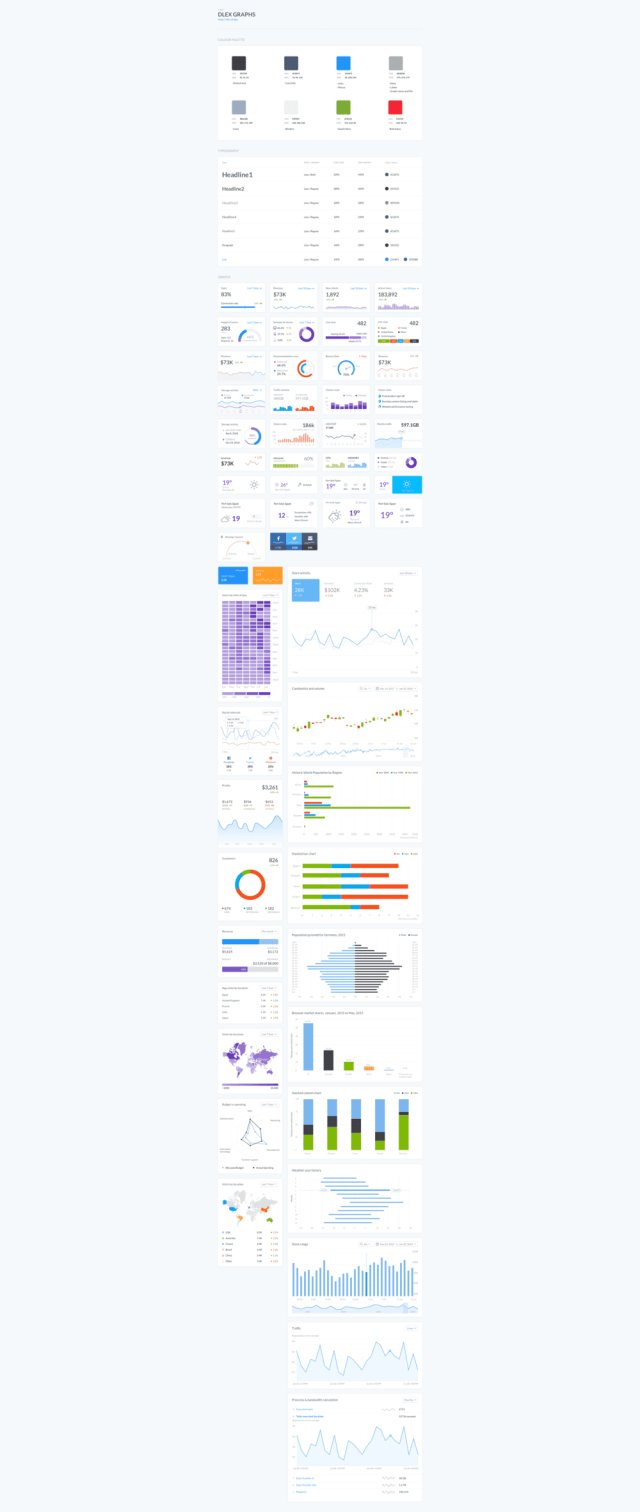 112图形组件在Sketch＆Figma。，Dlex Graph UI Kit中设计