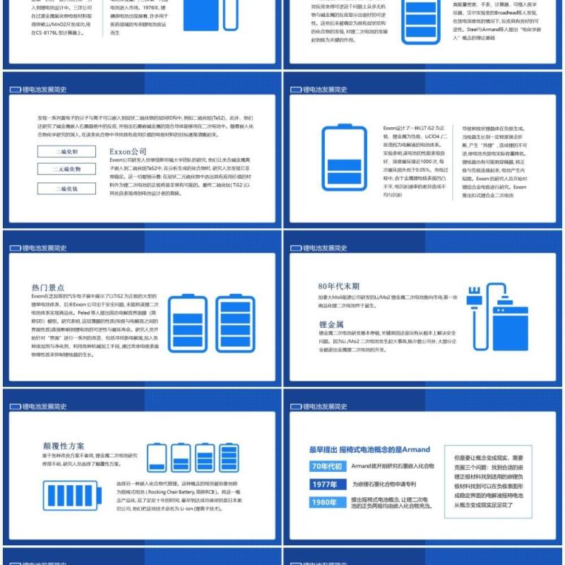 锂电池概念与锂原电池发展简史动态PPT模板