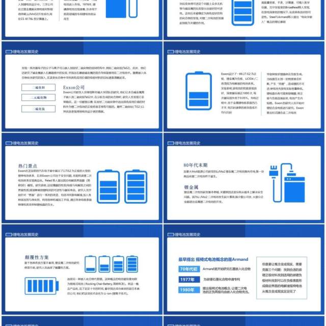 锂电池概念与锂原电池发展简史动态PPT模板
