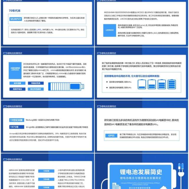 锂电池概念与锂原电池发展简史动态PPT模板