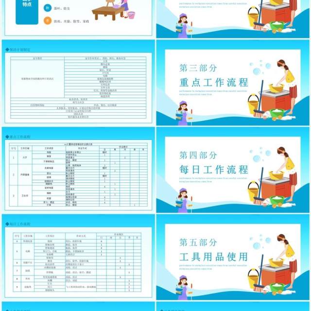 保洁服务培训保洁操作流程及工具使用动态PPT模板