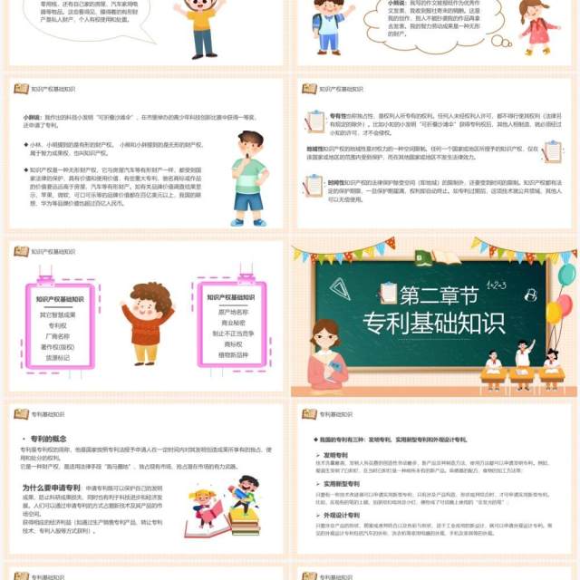 橙色黑板风小学生知识产权科普PPT模板 橙色黑板风小学生知识产权科普PPT模板