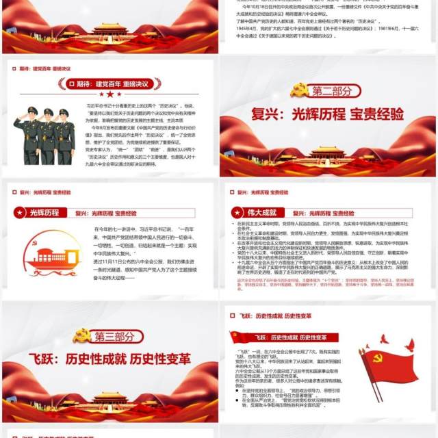 十九届六中全会通过的重磅决议内容PPT模板 十九届六中全会通过的重磅决议内容PPT模板