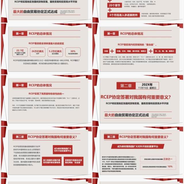 解读区域全面经济伙伴关系协定PPT模板 解读区域全面经济伙伴关系协定PPT模板