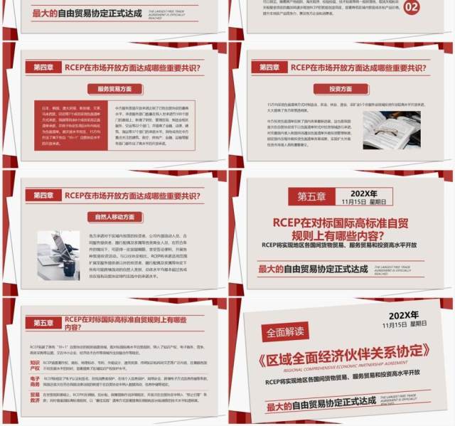 解读区域全面经济伙伴关系协定PPT模板 解读区域全面经济伙伴关系协定PPT模板