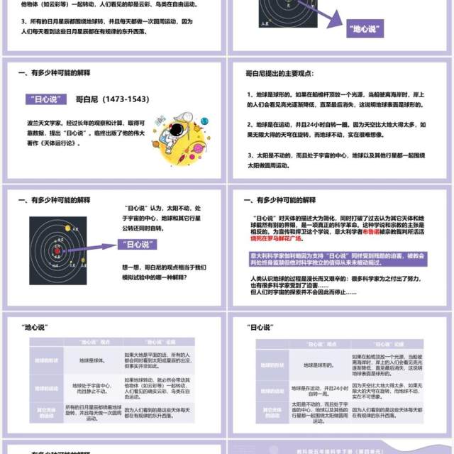 教科版五年级科学下册人类认识地球及其运动的历史课件PPT模板