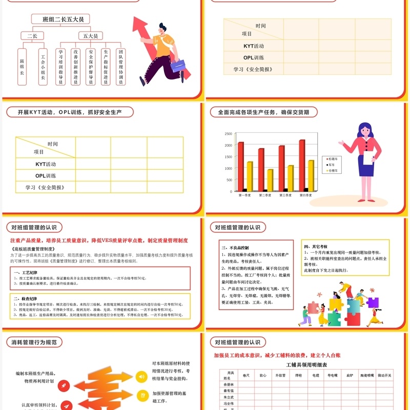 红黄扁平风班组长竞聘报告PPT模板