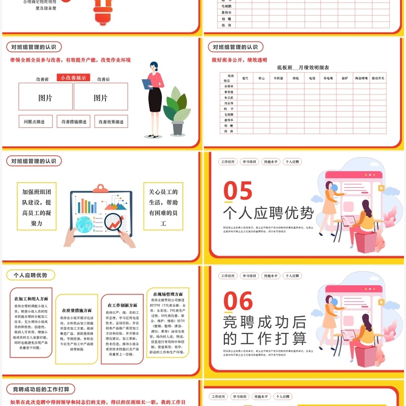 红黄扁平风班组长竞聘报告PPT模板