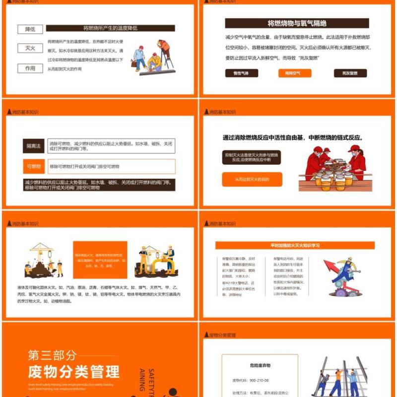 班组级安全培训新员工入职安全培训动态PPT模板