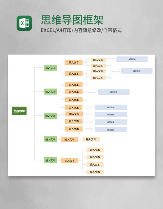 思维导图框架Execl模板