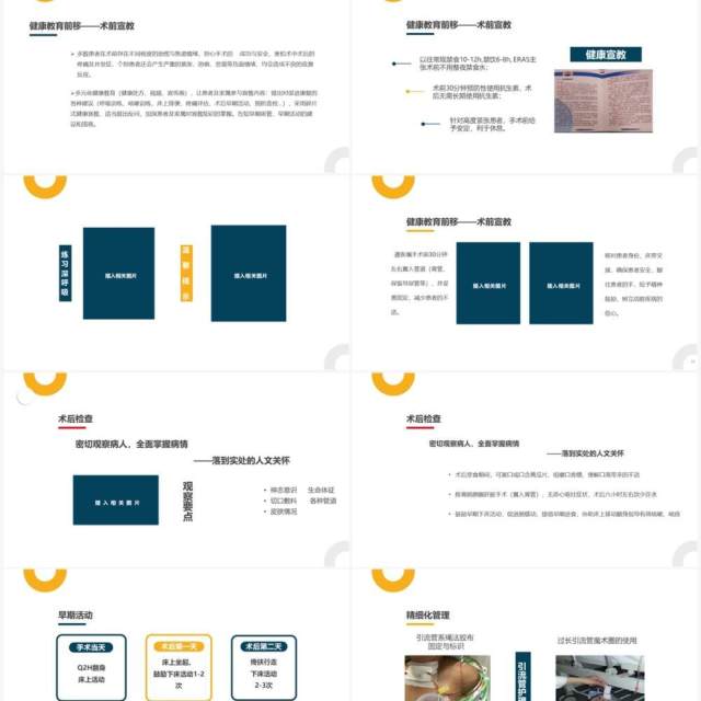 黄蓝简约风医院外围手术人文关怀PPT模板