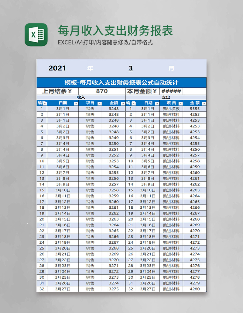 每月收入支出财务报表公式自动统计excel表格