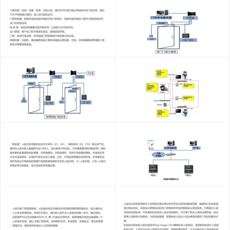绿色基于人脸识别的门禁系统PPT模板