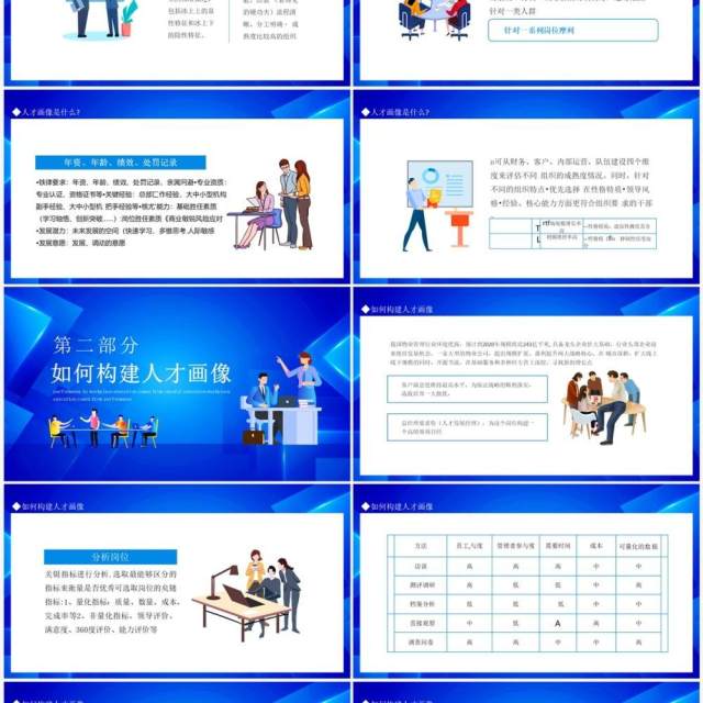 如何绘制人才画像动态PPT模板 如何绘制人才画像动态PPT模板