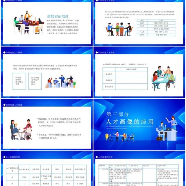 如何绘制人才画像动态PPT模板 如何绘制人才画像动态PPT模板