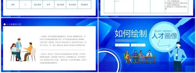 如何绘制人才画像动态PPT模板 如何绘制人才画像动态PPT模板