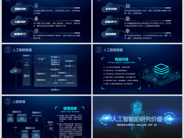 原创AI人工智能简介ppt模板云计算大数据