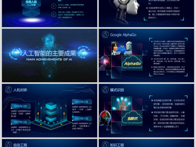 原创AI人工智能简介ppt模板云计算大数据 原创AI人工智能简介ppt模板云计算大数据
