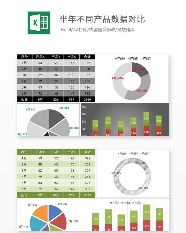 半年不同产品数据对比Excel表格模板