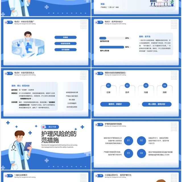 蓝色卡通风护理风险管理PPT模板