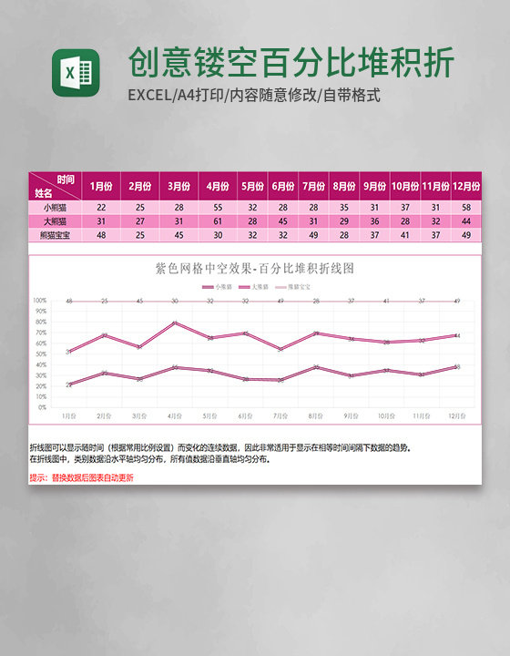 创意镂空百分比堆积折线图excel模板 创意镂空百分比堆积折线图excel模板