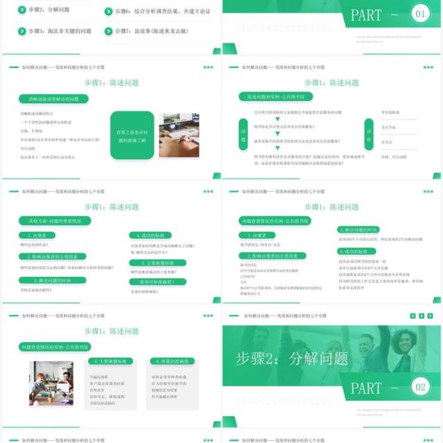 绿色商务风解决问题7个步骤PPT模板