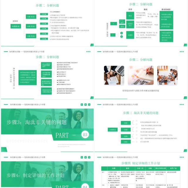 绿色商务风解决问题7个步骤PPT模板