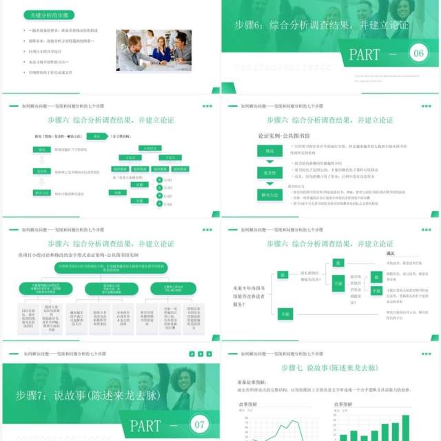 绿色商务风解决问题7个步骤PPT模板