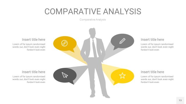 灰黄色用户人群分析PPT图表13