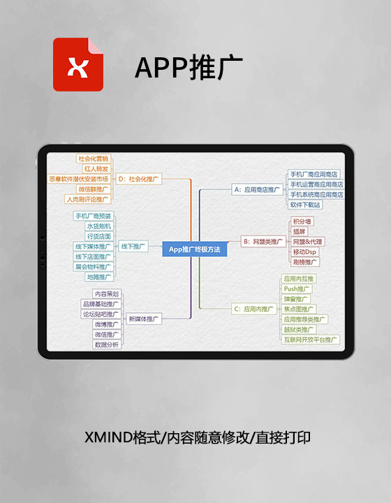 APP推广思维导图XMind模板