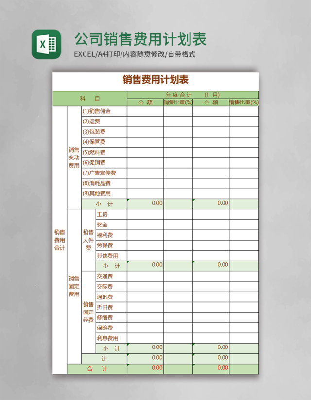 公司销售费用计划表