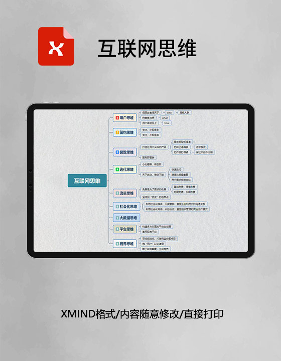 思维导图互联网思维XMind模板 思维导图互联网思维XMind模板