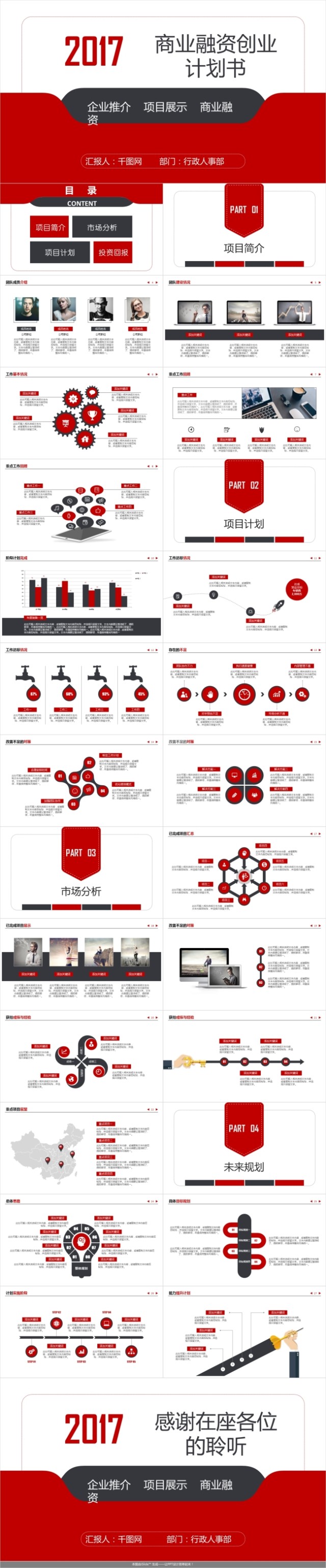 红黑大气简约商业融资创业计划书PPT