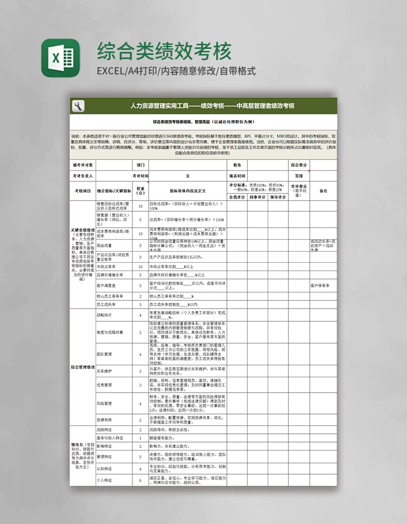 综合类绩效考核表模板