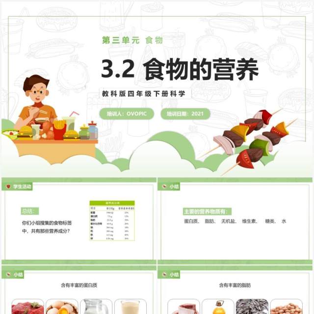 教科版四年级下册食物的营养课件PPT模板 教科版四年级下册食物的营养课件PPT模板