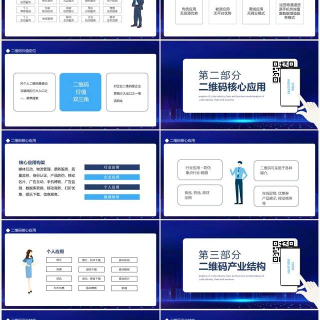 蓝色二维码产业链与商业模式分析动态PPT模板