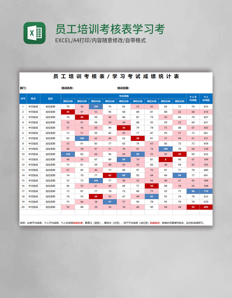 员工培训考核表学习考试成绩统计表Excel模板