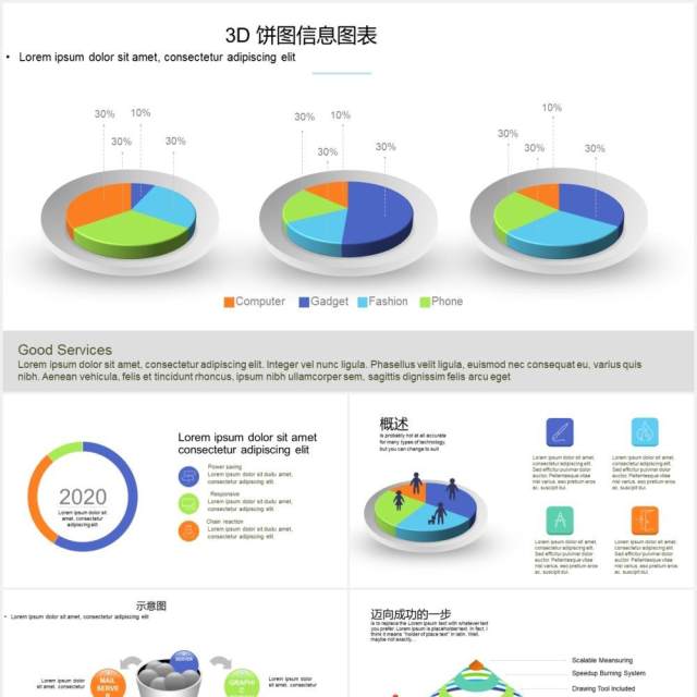 圆形饼图占比逻辑关系可视化图表集PPT模板