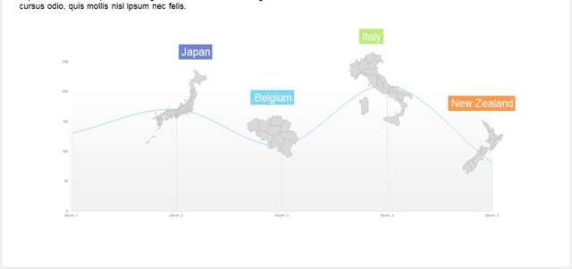 圆形饼图占比逻辑关系可视化图表集PPT模板