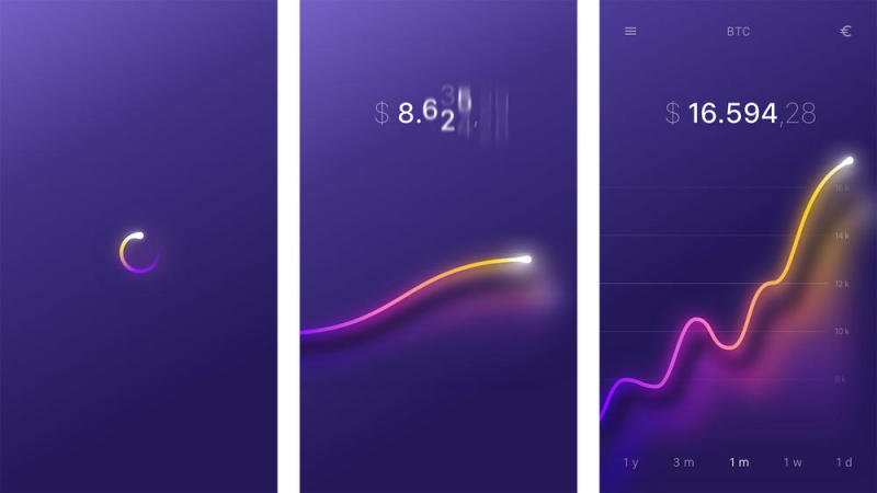 BTC 暗色趋势图界面
