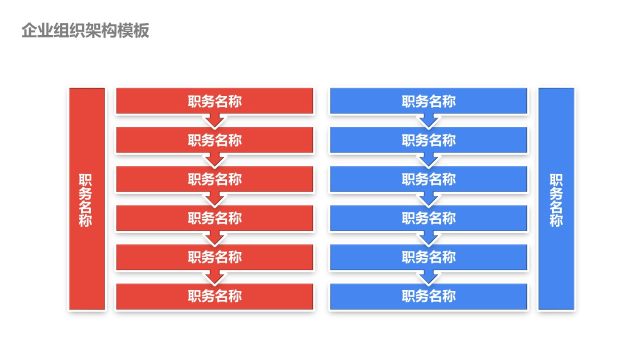 企业组织架构图PPT-23 企业组织架构图PPT-23