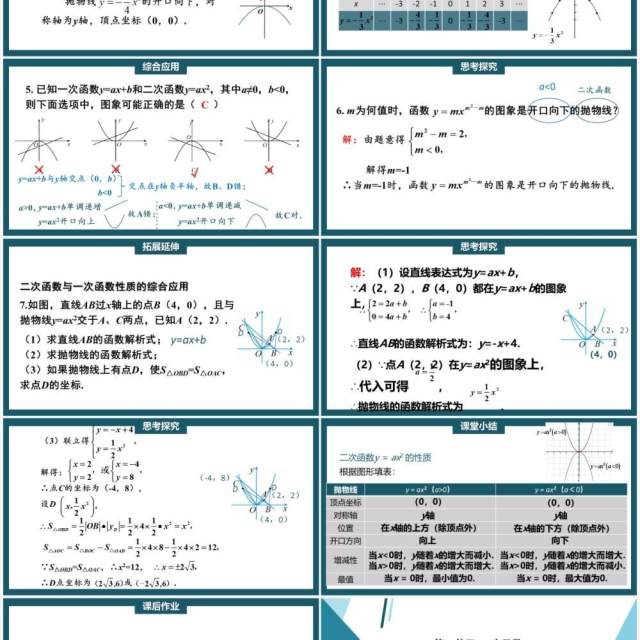 部编版九年级上册二次函数y=ax2的图象与性质PPT课件