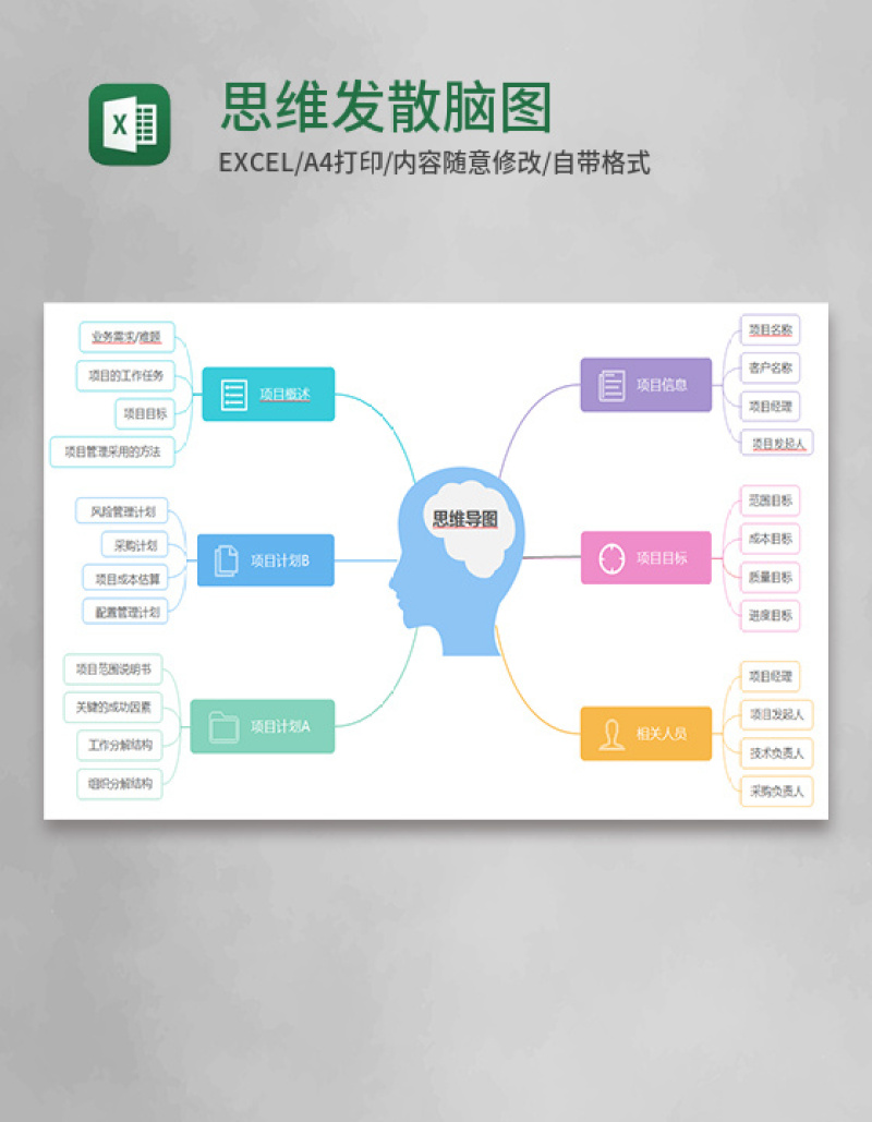 思维发散脑图Execl模板