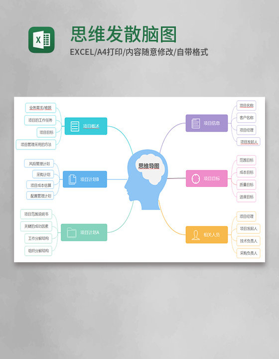 思维发散脑图Execl模板