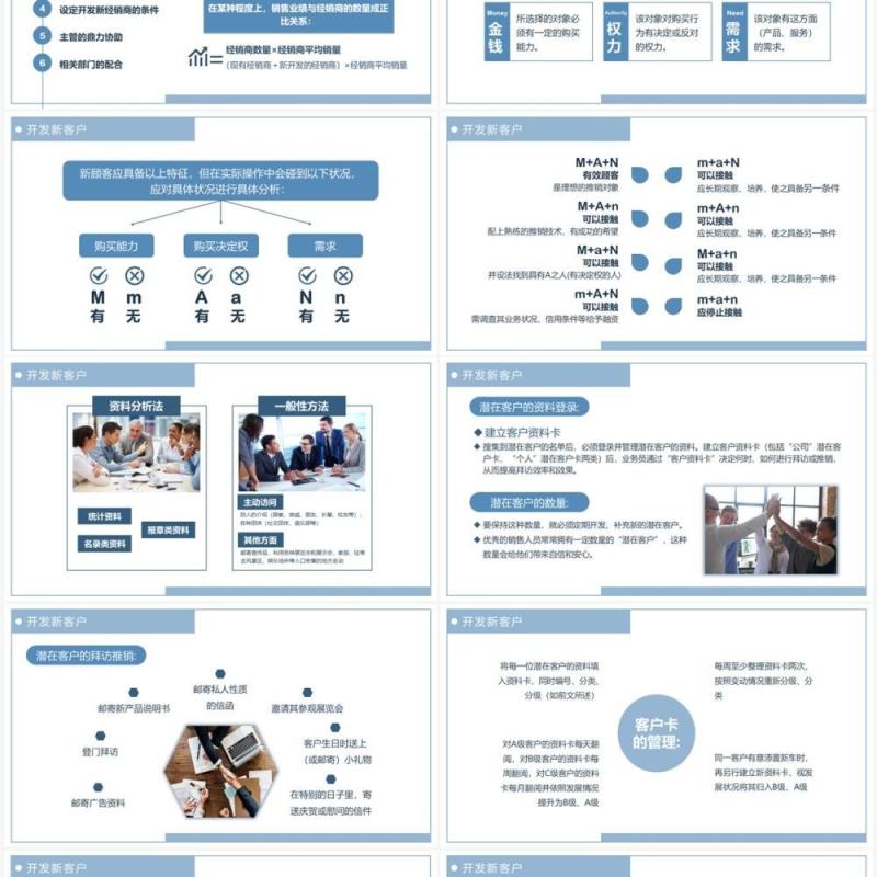 蓝色简约商务风客户管理技巧PPT模板