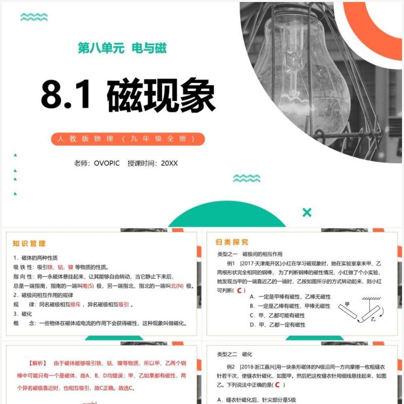 部编版九年级物理全册磁现象课件PPT模板