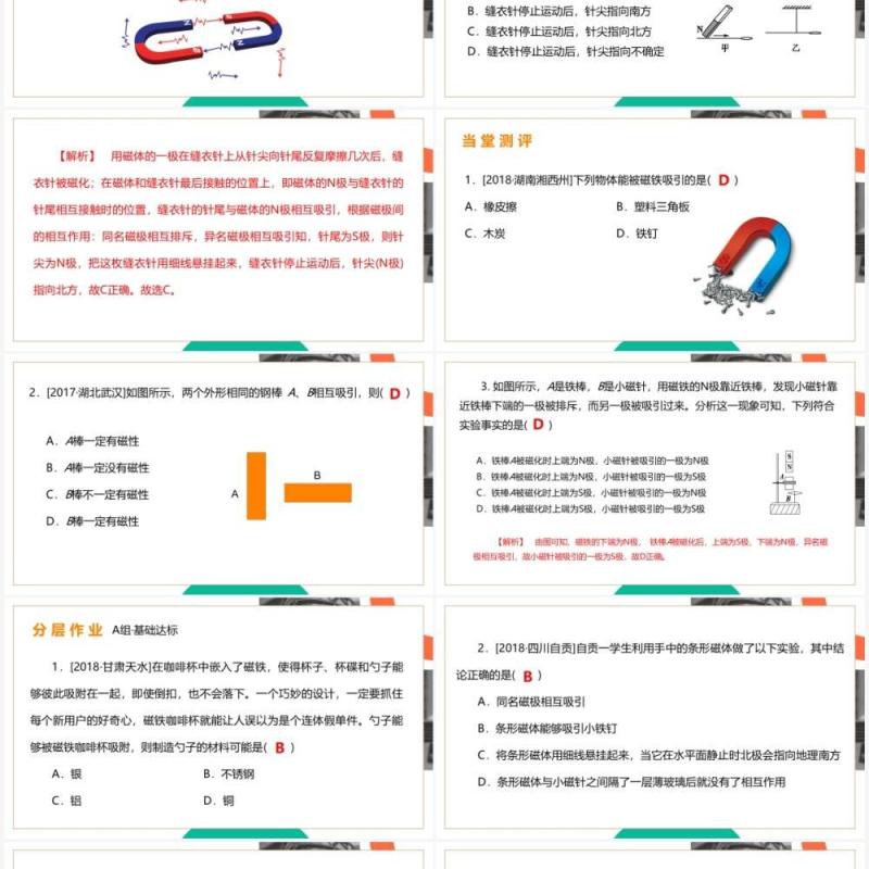 部编版九年级物理全册磁现象课件PPT模板