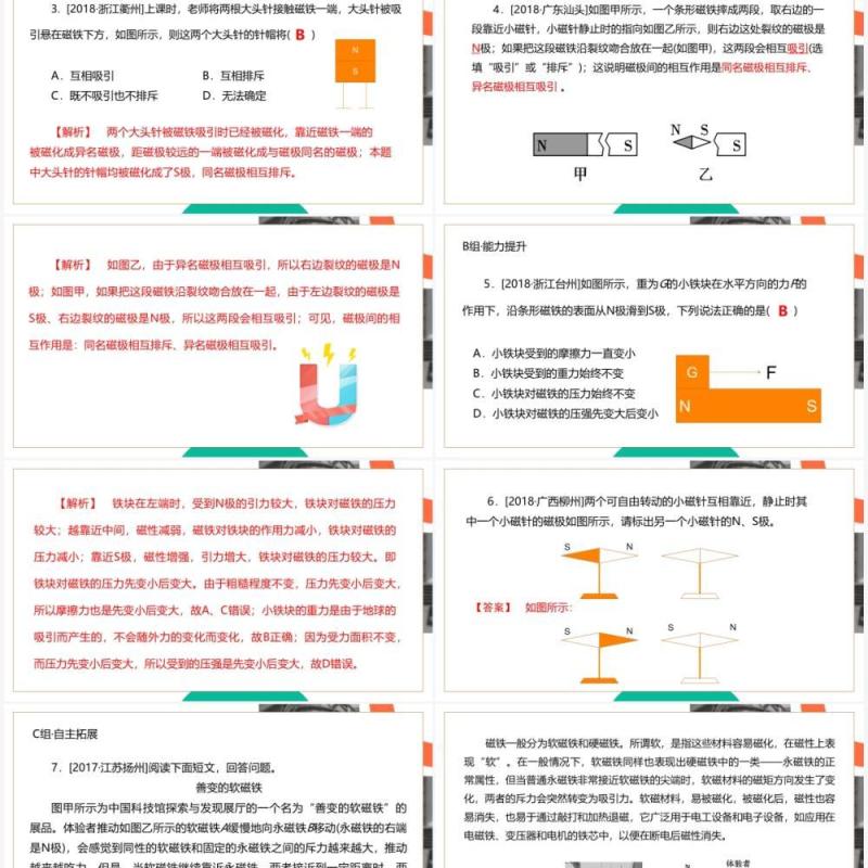 部编版九年级物理全册磁现象课件PPT模板
