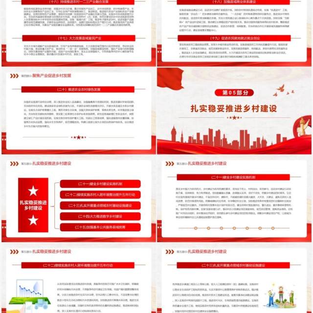 红色简约风2022中央一号文件解读PPT模板 红色简约风2022中央一号文件解读PPT模板
